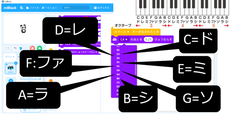 ブザーを使ったプログラム